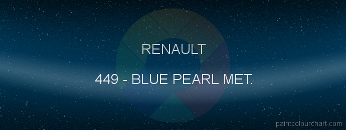 Renault paint 449 Blue Pearl Met.