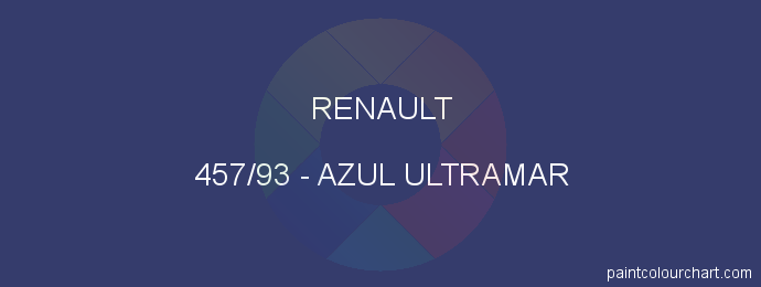 Renault paint 457/93 Azul Ultramar