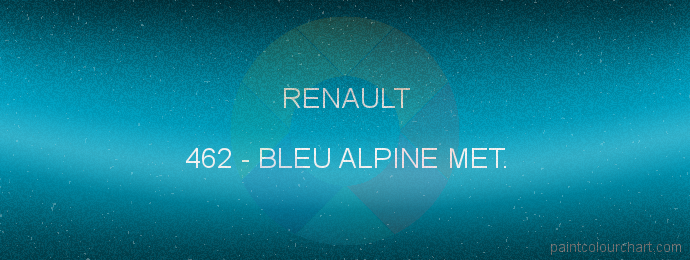 Renault paint 462 Bleu Alpine Met.