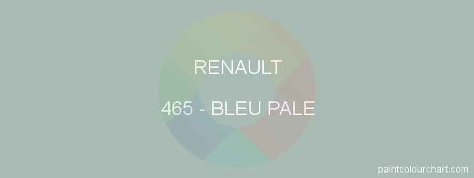 Renault paint 465 Bleu Pale