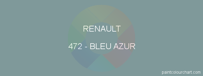 Renault paint 472 Bleu Azur