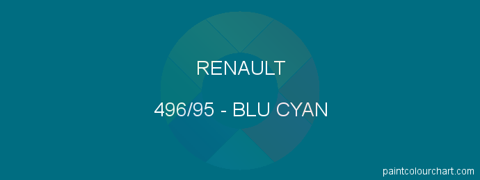 Renault paint 496/95 Blu Cyan