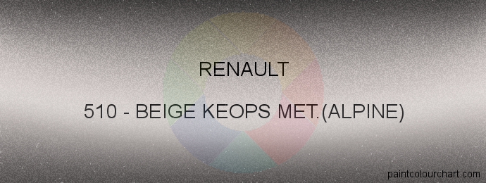 Renault paint 510 Beige Keops Met.(alpine)