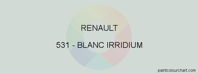 Renault paint 531 Blanc Irridium