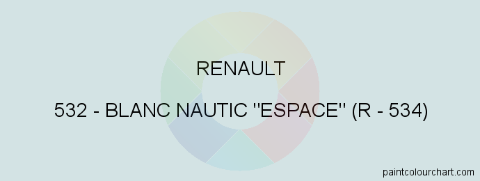 Renault paint 532 Blanc Nautic 