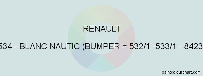 Renault paint 534 Blanc Nautic (bumper = 532/1 -533/1 - 8423)