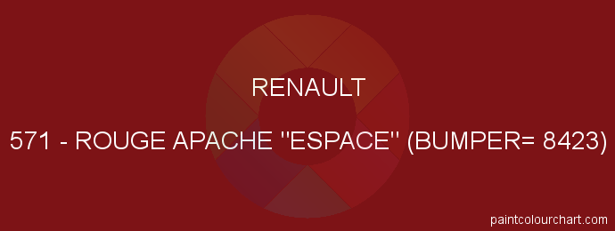 Renault paint 571 Rouge Apache 