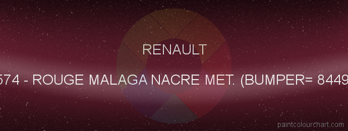 Renault paint 574 Rouge Malaga Nacre Met. (bumper= 8449)