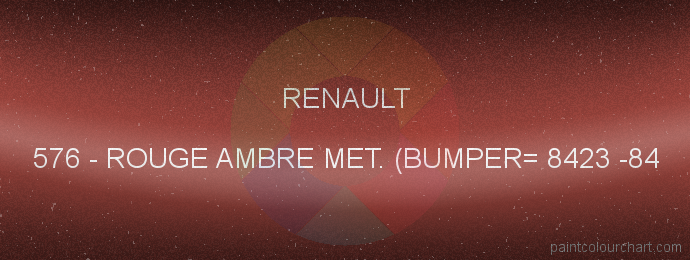 Renault paint 576 Rouge Ambre Met. (bumper= 8423 -84