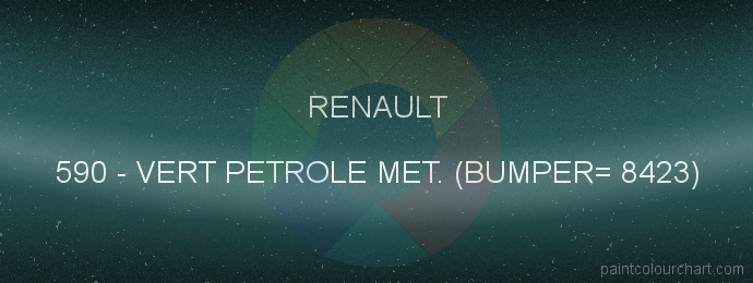 Renault paint 590 Vert Petrole Met. (bumper= 8423)