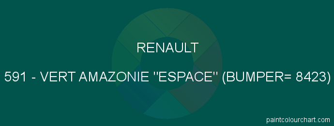 Renault paint 591 Vert Amazonie 