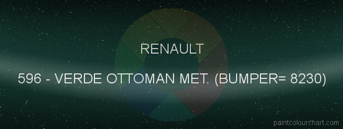 Renault paint 596 Verde Ottoman Met. (bumper= 8230)