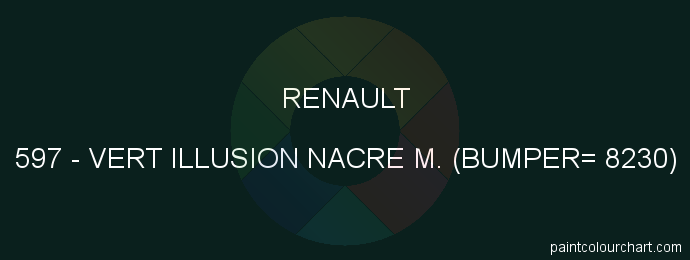 Renault paint 597 Vert Illusion Nacre M. (bumper= 8230)