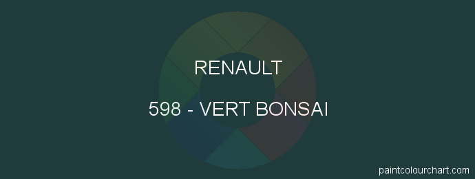Renault paint 598 Vert Bonsai
