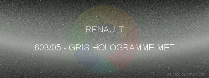 Renault paint 603/05 Gris Hologramme Met.