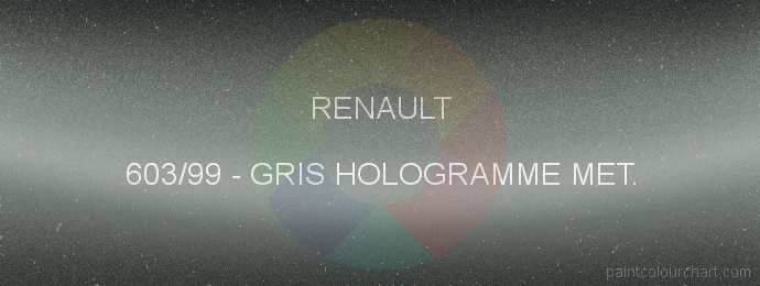 Renault paint 603/99 Gris Hologramme Met.