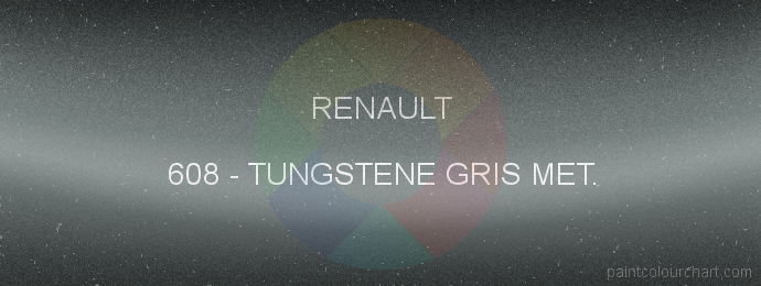 Renault paint 608 Tungstene Gris Met.