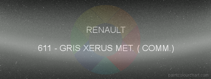 Renault paint 611 Gris Xerus Met. ( Comm.)