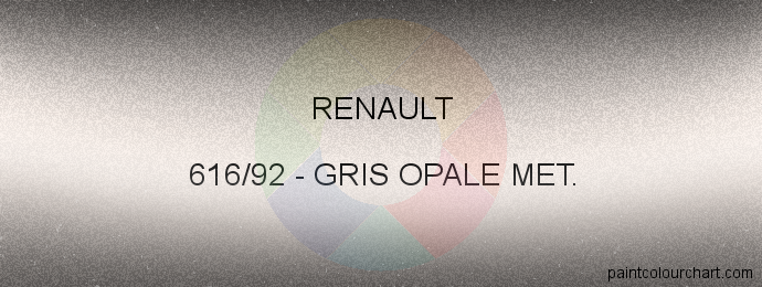 Renault paint 616/92 Gris Opale Met.
