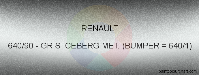 Renault paint 640/90 Gris Iceberg Met. (bumper = 640/1)