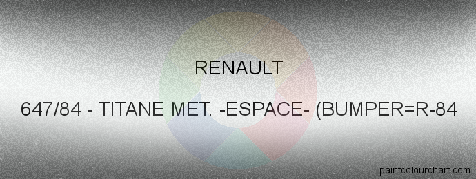 Renault paint 647/84 Titane Met. -espace- (bumper=r-84