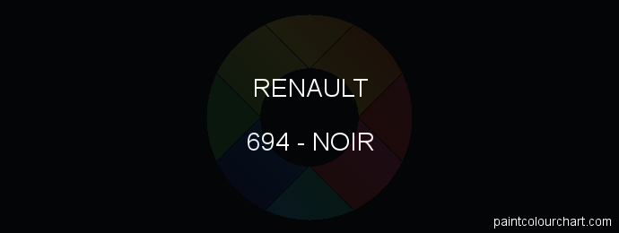 Renault paint 694 Noir