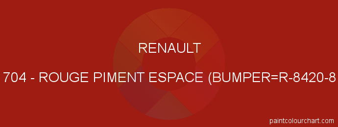 Renault paint 704 Rouge Piment Espace (bumper=r-8420-8