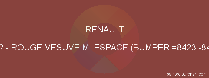 Renault paint 712 Rouge Vesuve M. Espace (bumper =8423 -8433