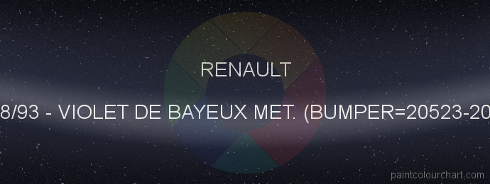 Renault paint 718/93 Violet De Bayeux Met. (bumper=20523-2059