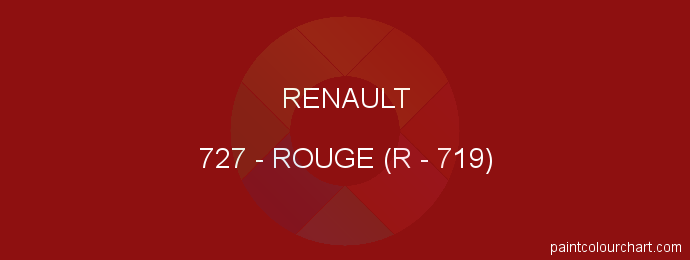 Renault paint 727 Rouge (r - 719)