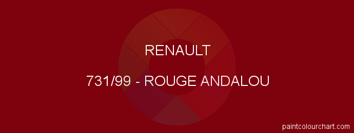 Renault paint 731/99 Rouge Andalou