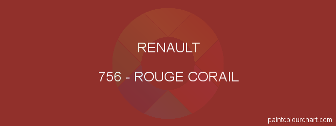 Renault paint 756 Rouge Corail