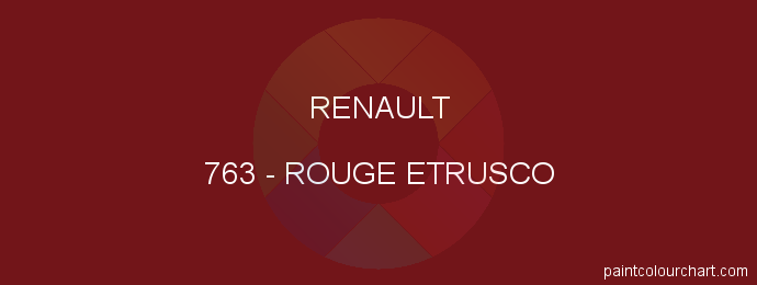 Renault paint 763 Rouge Etrusco