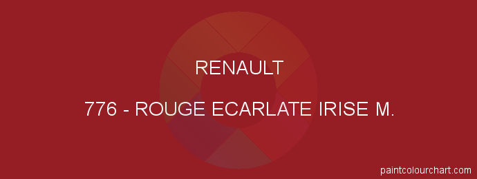 Renault paint 776 Rouge Ecarlate Irise M.