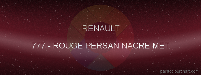 Renault paint 777 Rouge Persan Nacre Met.