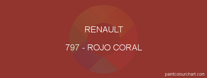 Renault paint 797 Rojo Coral