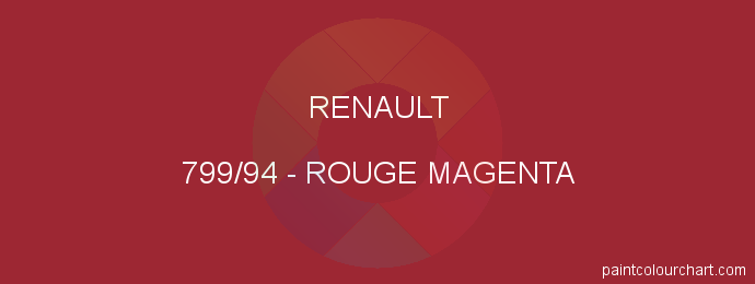 Renault paint 799/94 Rouge Magenta