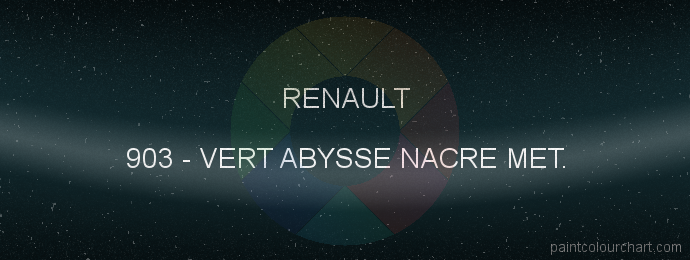 Renault paint 903 Vert Abysse Nacre Met.