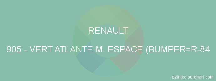 Renault paint 905 Vert Atlante M. Espace (bumper=r-84