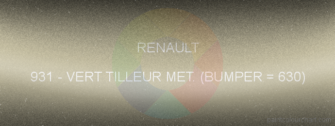 Renault paint 931 Vert Tilleur Met. (bumper = 630)