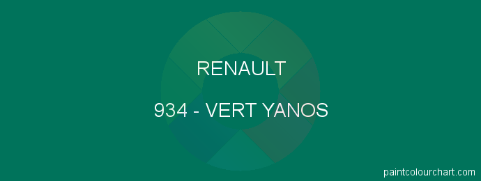 Renault paint 934 Vert Yanos