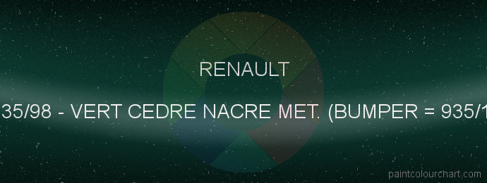 Renault paint 935/98 Vert Cedre Nacre Met. (bumper = 935/1)