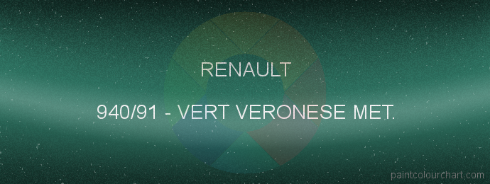 Renault paint 940/91 Vert Veronese Met.