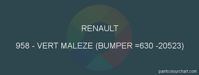 Renault paint 958 Vert Maleze (bumper =630 -20523)