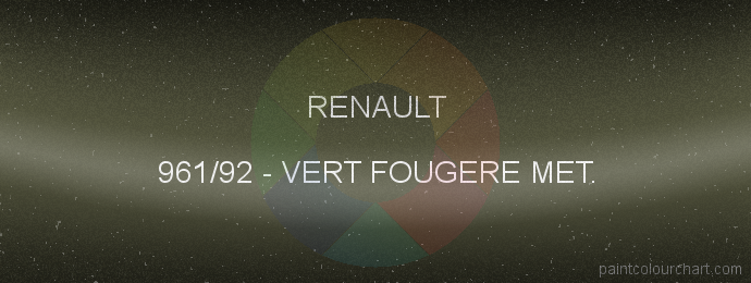 Renault paint 961/92 Vert Fougere Met.