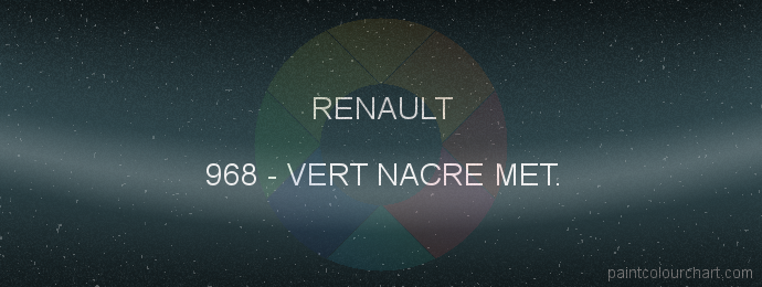 Renault paint 968 Vert Nacre Met.