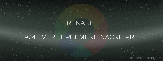 Renault paint 974 Vert Ephemere Nacre Prl.