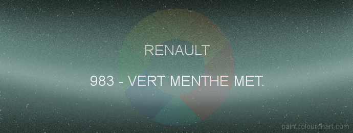 Renault paint 983 Vert Menthe Met.