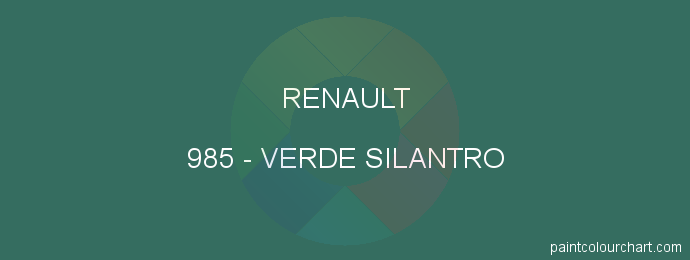 Renault paint 985 Verde Silantro