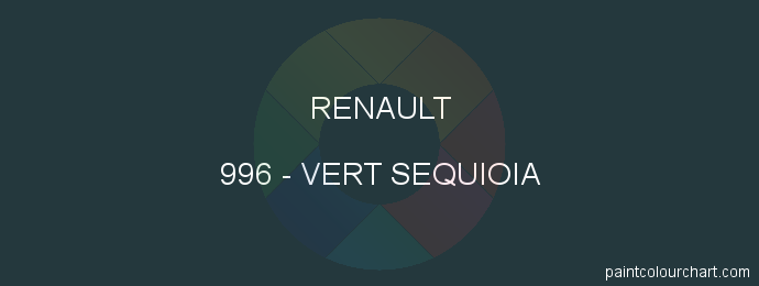Renault paint 996 Vert Sequioia